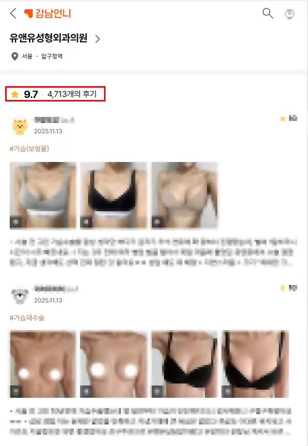 乳房手術麻醉:以為「院內有專科醫師」就安全,這是誤解。 — 內文圖片 2
