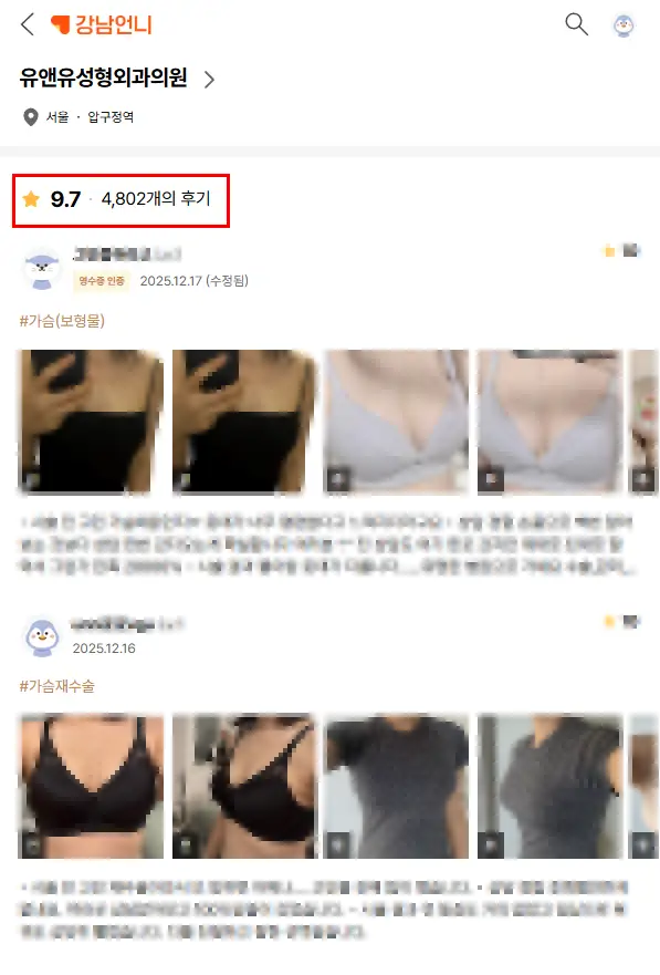 隆乳手術全身麻醉,低血壓/體重過輕也安全嗎?〈國際醫學期刊的專業建議〉 — 內文圖片 3