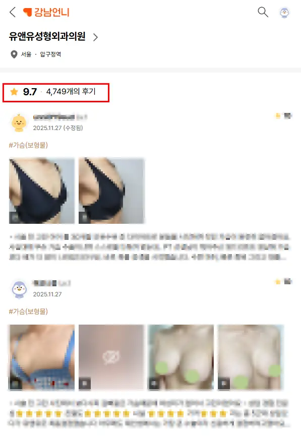Motiva 隆乳？以 2 篇研究資料看併發症發生率與滿意度。 — 內文圖片 6