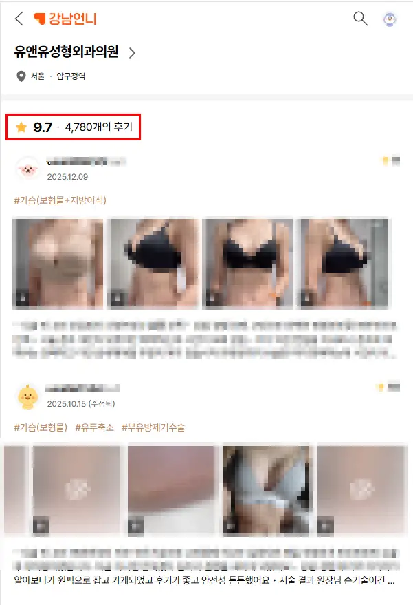 乳房皺褶：出現症狀就一定要重修手術嗎？（20 年研究經驗的建議） — 內文圖片 3