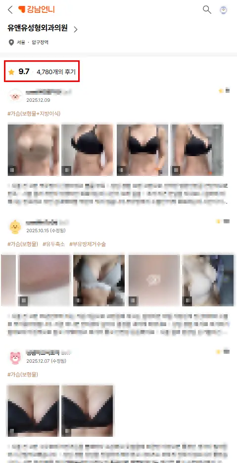莢膜攣縮：重修手術後的復發率是多少？我們來看 1,324 個案例 — 內文圖片 2