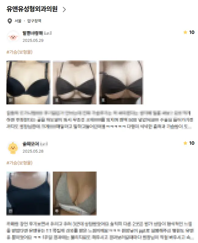 20 餘年只獻給乳房手術的研究紀錄