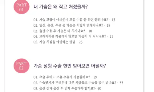隆乳手術全身麻醉,低血壓/體重過輕也安全嗎?〈國際醫學期刊的專業建議〉 — 內文圖片 16