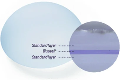 BluSeal外膜剖面放大—Standard layer / BluSeal / Standard layer