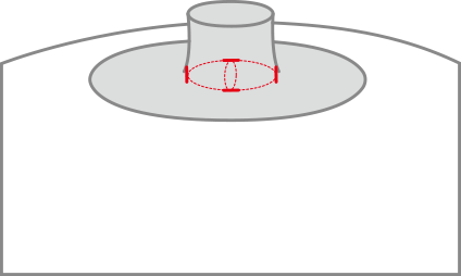 line3